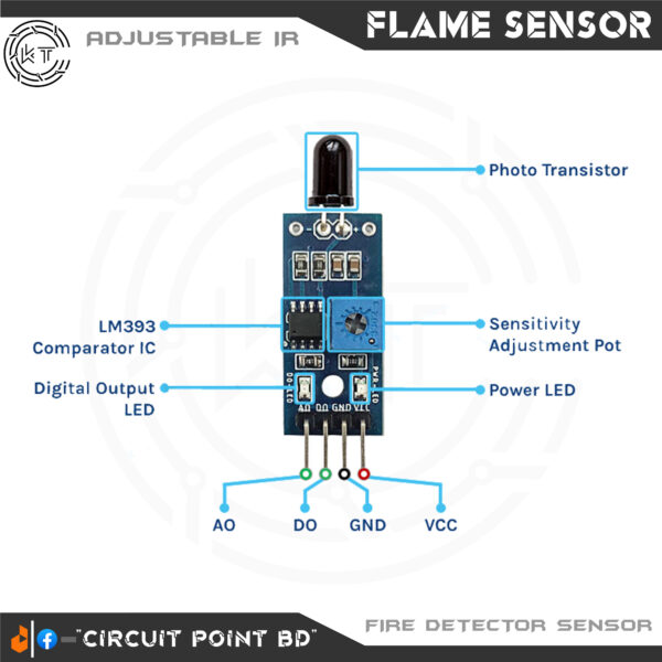 IR Flame Sensor YL-38 1-CHANNEL Infrared Receiver Module Ignition/Fire Source Detection Module for Arduino and DIY Electronics Project. - Image 4